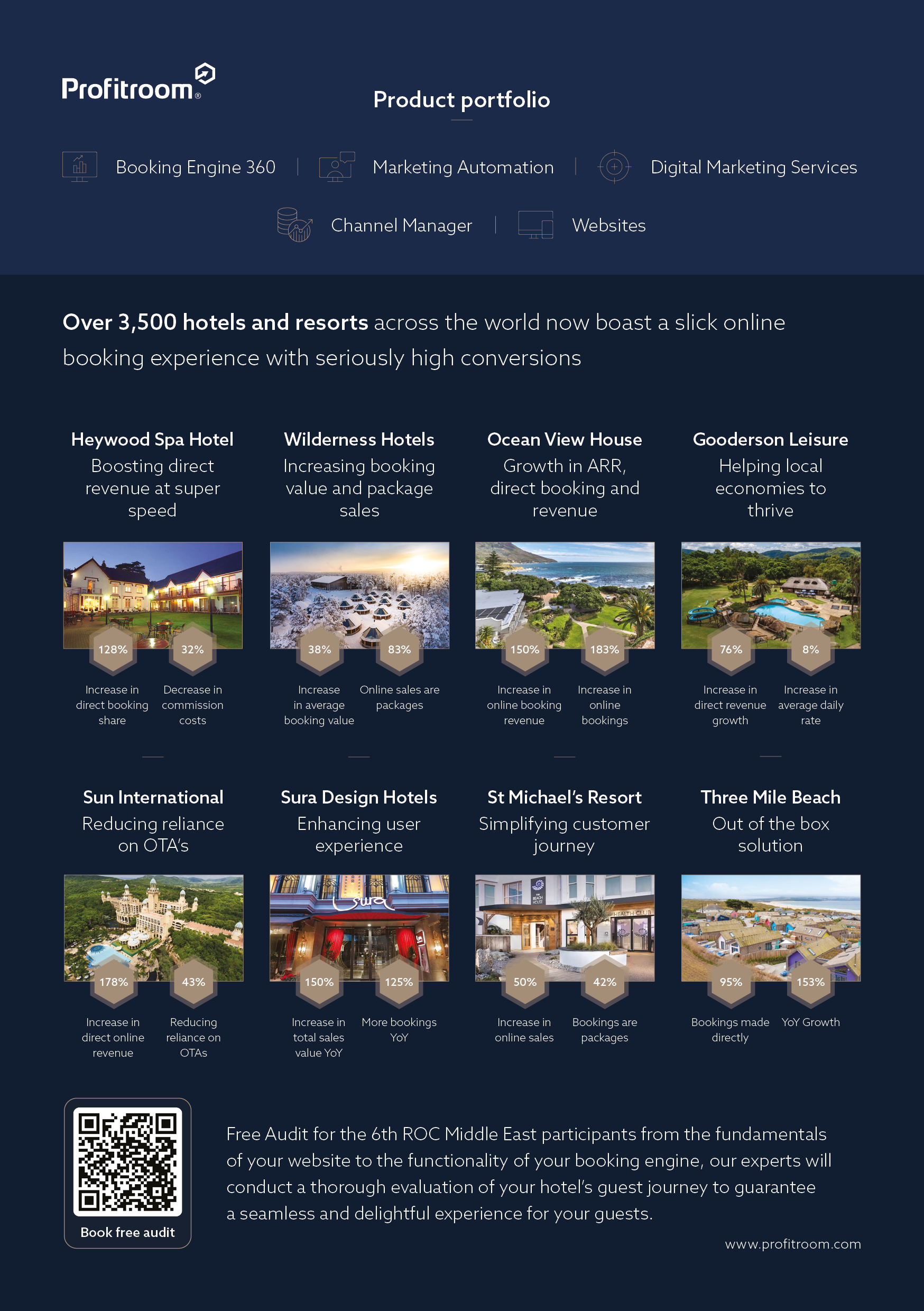 141123_Profitroom_hsmai_A52