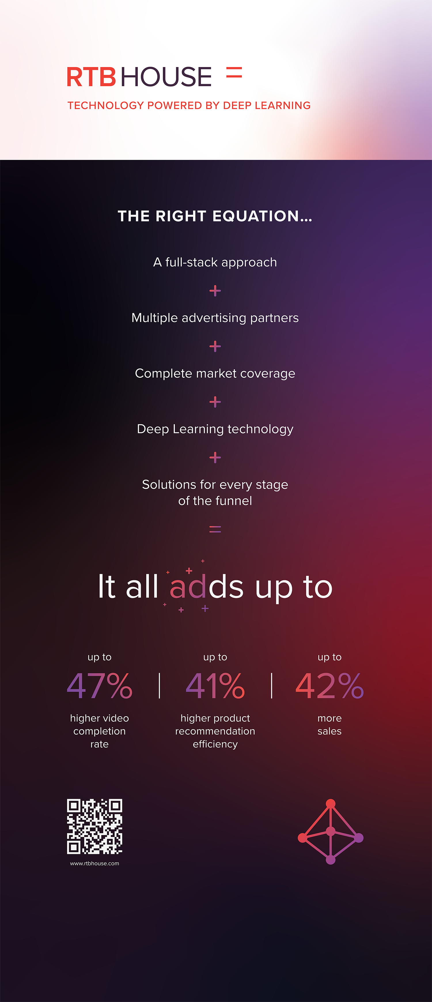 projekt_rollup_rtb-2-ljigv3ve